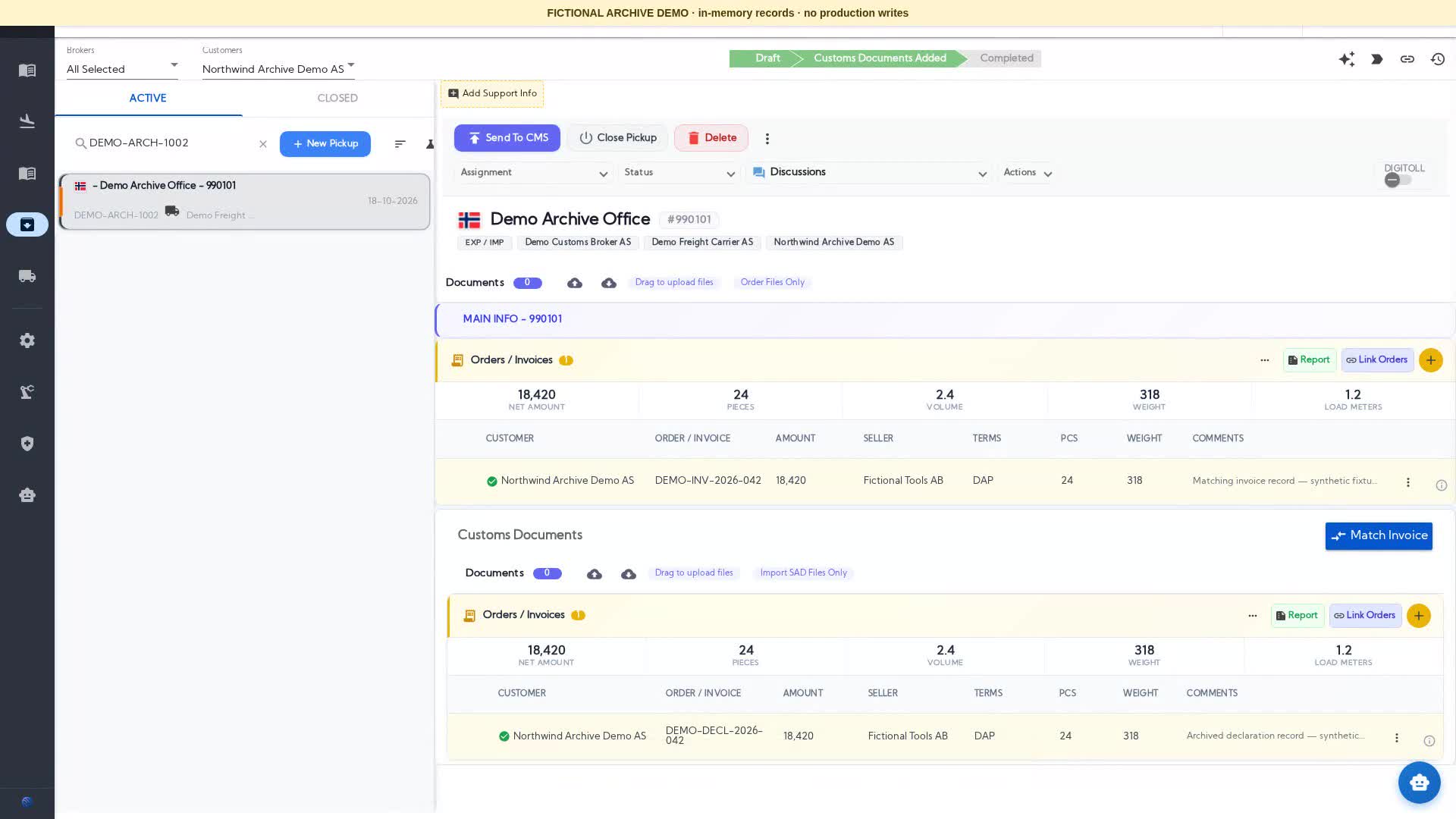 Gothia product demonstration using fictional data