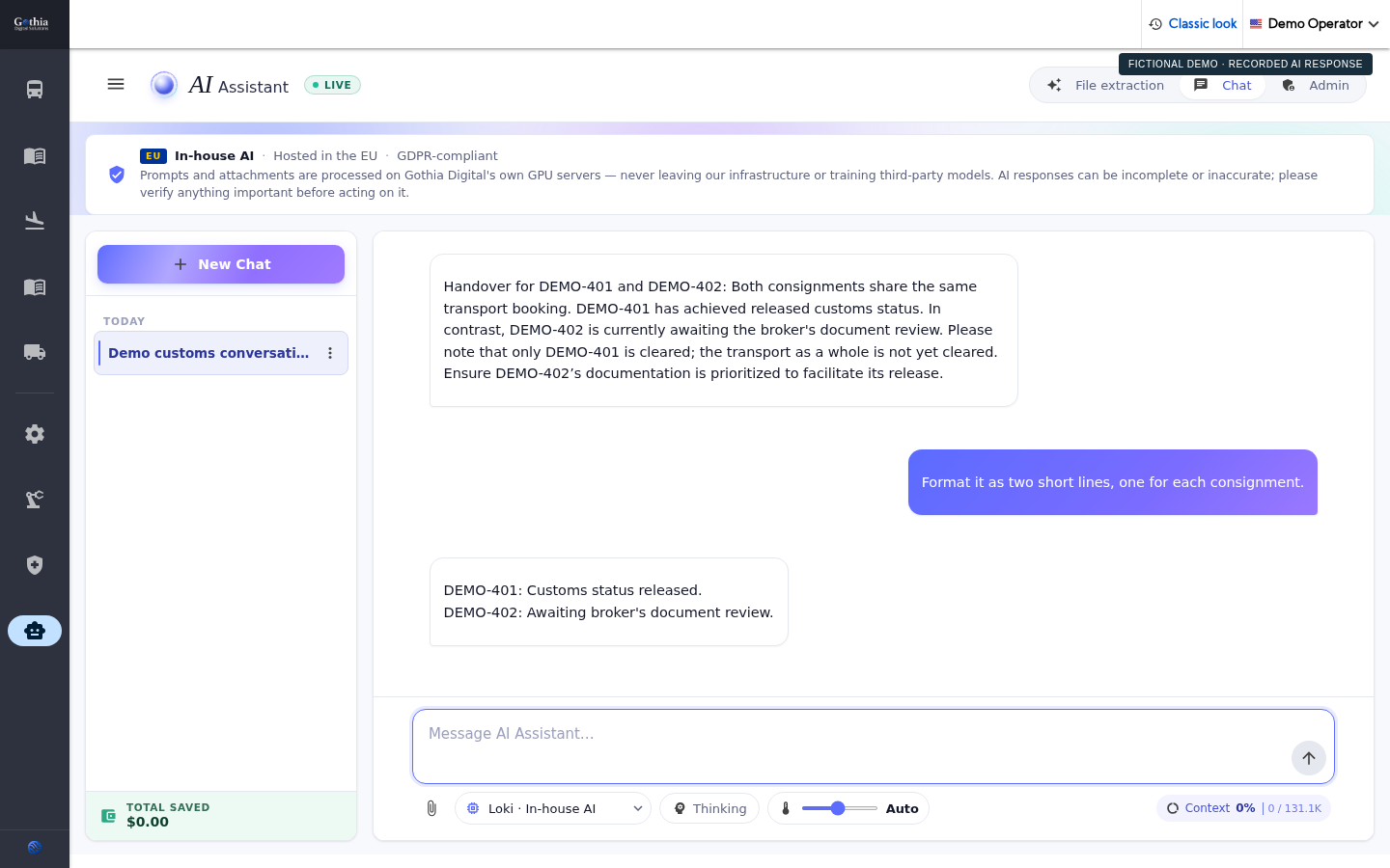 Gothia product demonstration using fictional data