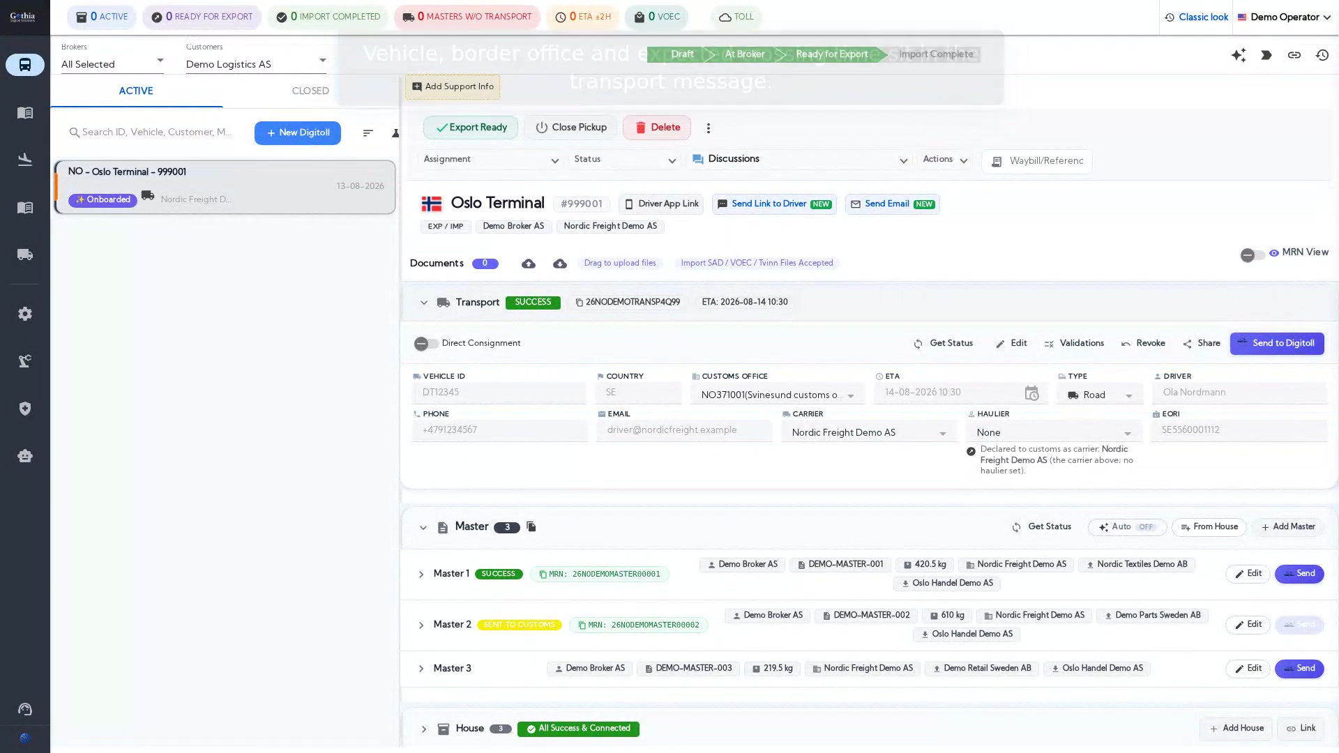 Gothia product demonstration using fictional data