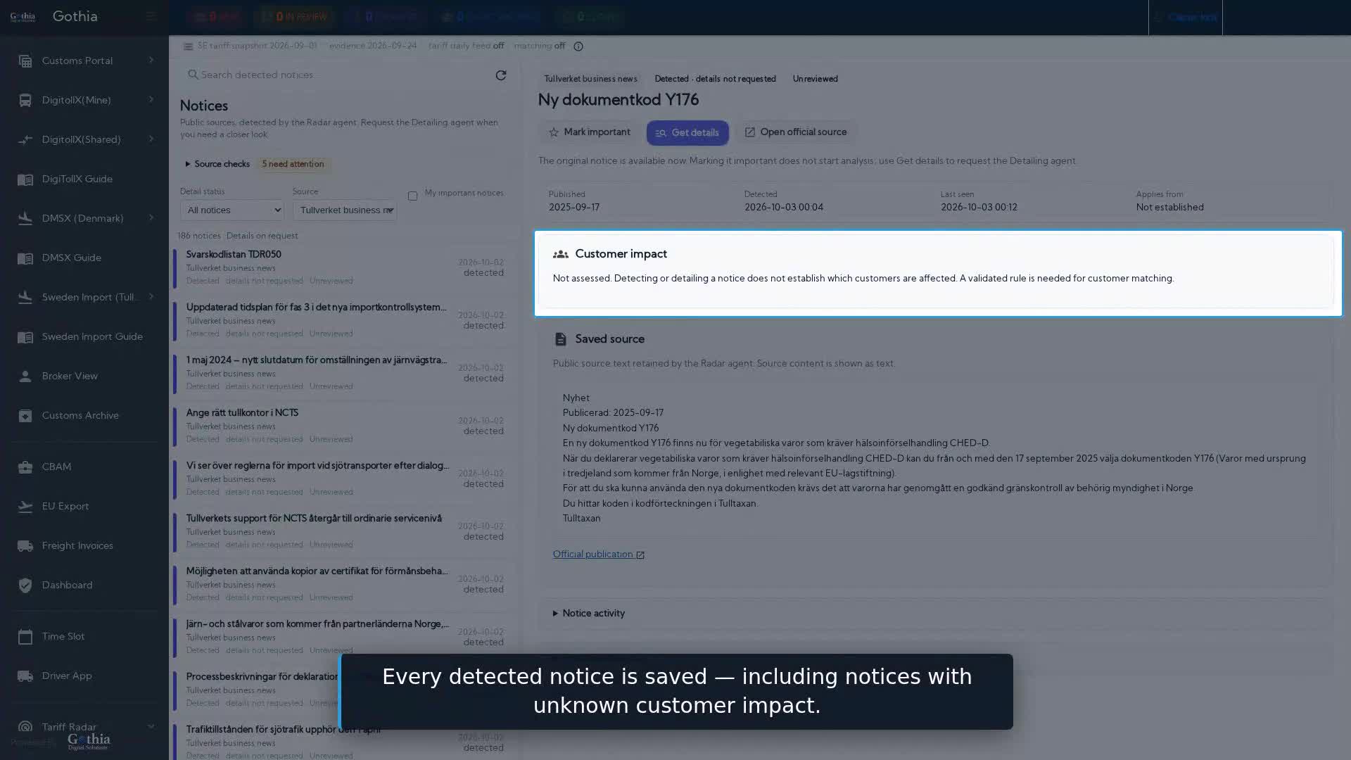 Gothia product demonstration using fictional data